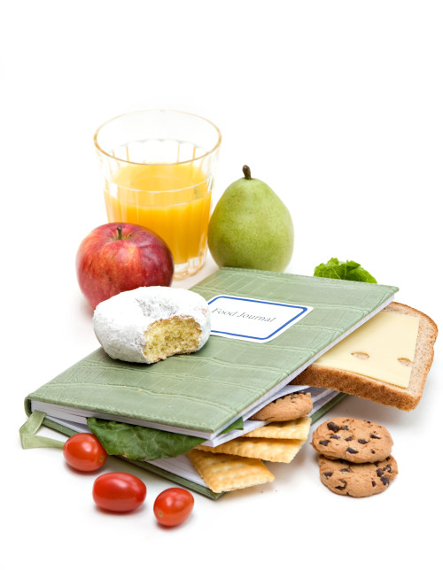 Food Diary